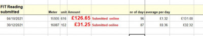 Snap_Saturday, 8 January 2022_16h29m47s_002_FIT calculations.pmd - PlanMaker.jpg