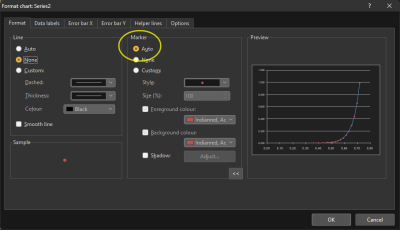 Markers enabled for Series 2